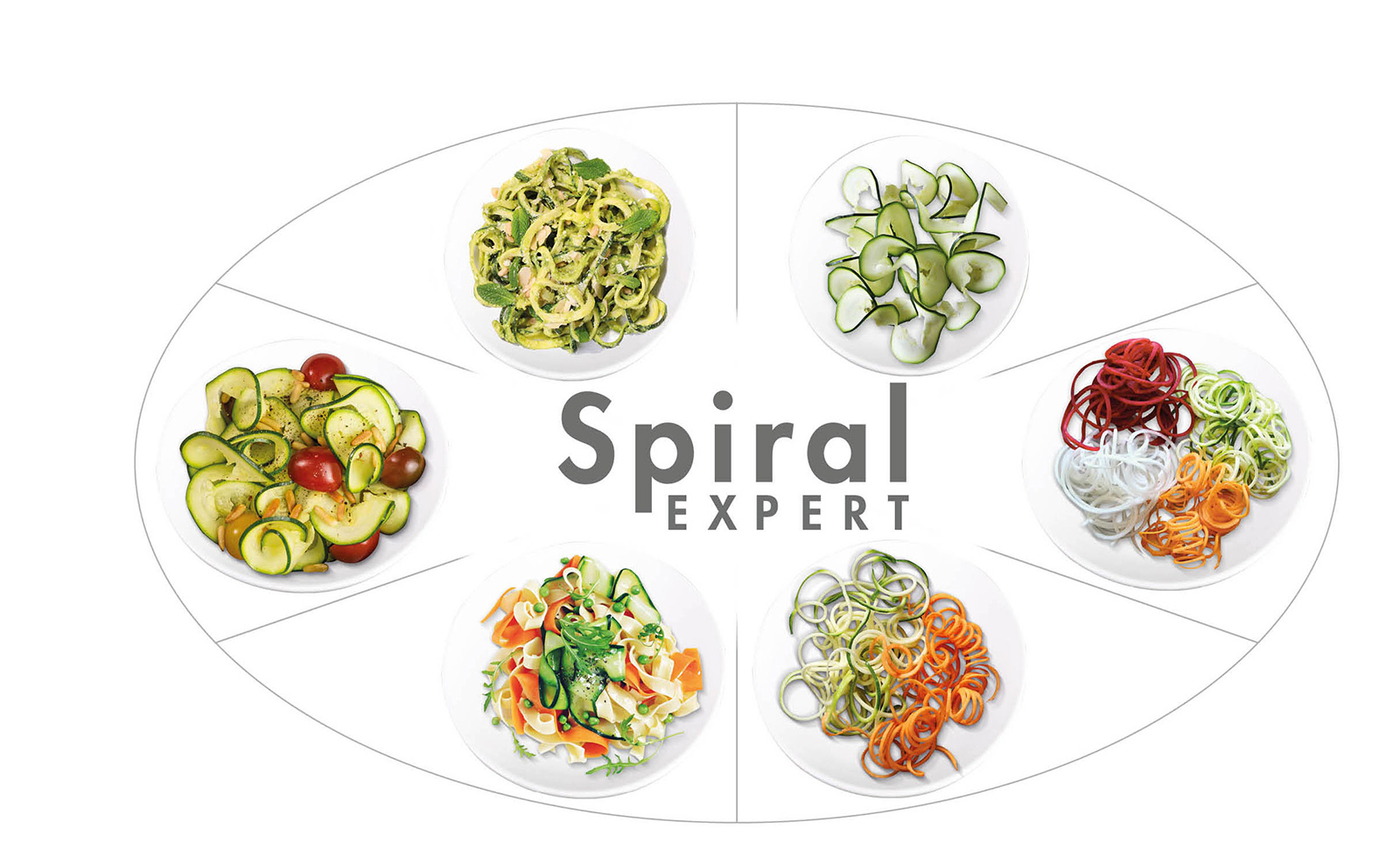 Magimix Spiral Expert Set  CS5200/CS4200