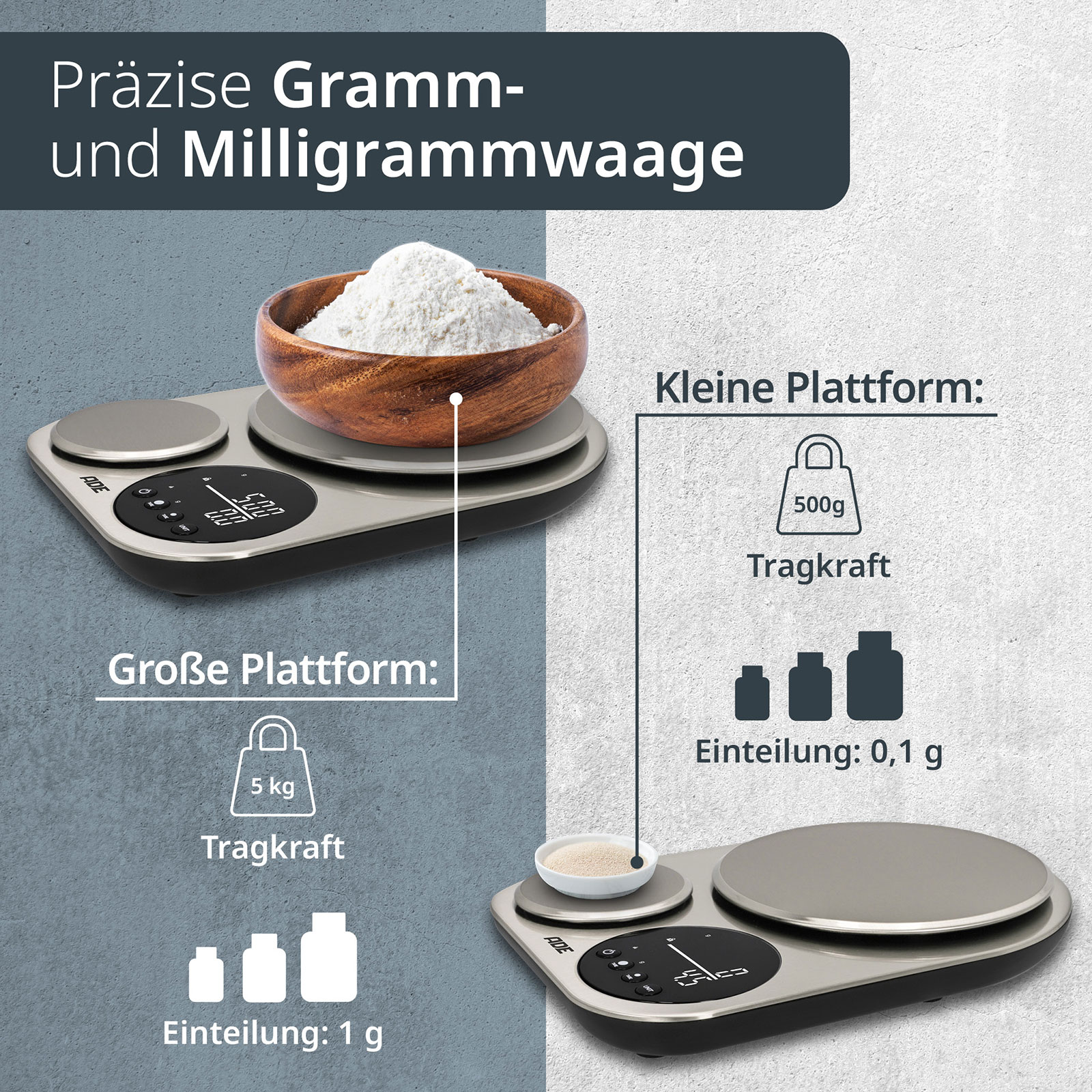Anwendungsbeispiel: Die getrennten Wiegeflächen können verschiedene Mengen wiegen. Die große Fläche wiegt bis zu 5 kg in 1 g Schritten. Die kleine Fläche wiegt bis zu 500 g in 0,1 g Schritten.