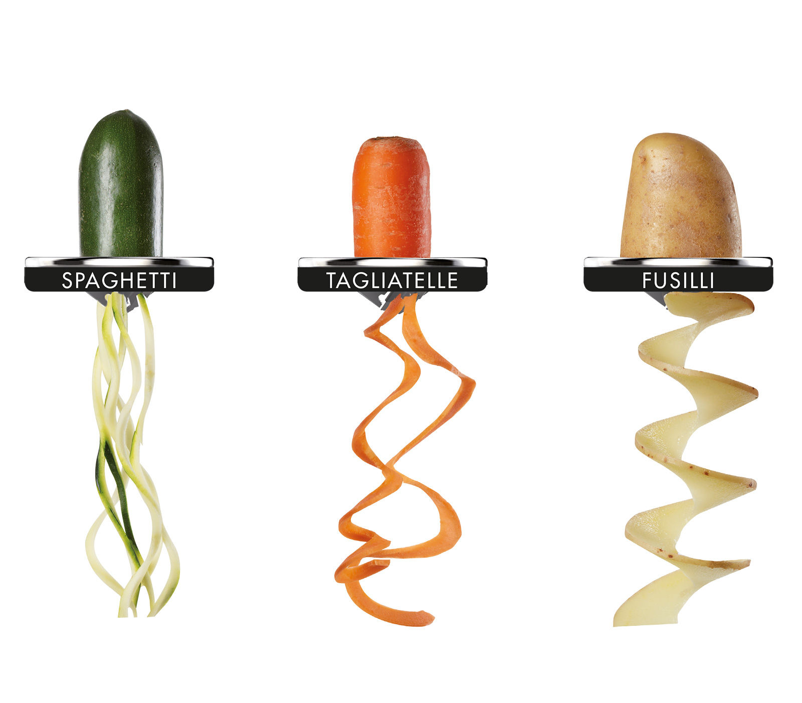 Magimix Spiral Expert Set  CS5200/CS4200